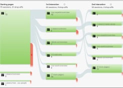 Tips for Investigating Your Website Traffic