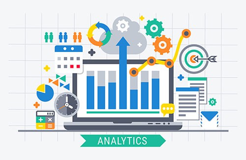 amc_analytics AMC analytics