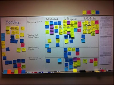 kanban_board_physical kanban board physical