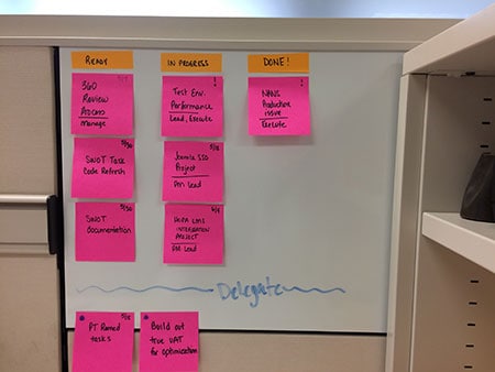 mini-kb Mini Kanban